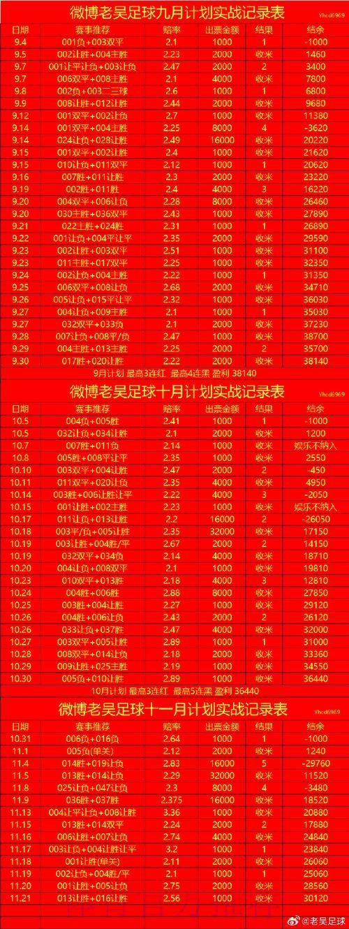世界杯滚球APP入口地址 世界杯滚球APP入口地址